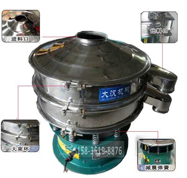 粗砂糖振動篩結(jié)構(gòu)：進料口，出料口，大束環(huán)，減震彈簧、