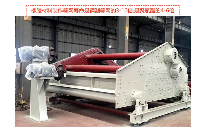 礦用振動篩-自定中心振動篩具有先進(jìn)水平,可提供座式和吊式兩種形式的振動，采用超耐磨橡膠材料制作篩網(wǎng),壽命是鋼制篩網(wǎng)的3-10倍,是聚氨脂的4-6倍。