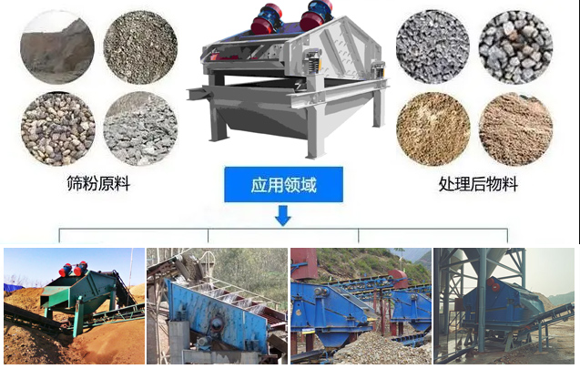 ZSG礦用振動篩適用范圍：水泥，化工，鋼鐵，煤礦，糧食，冶金，鑄造等行業(yè)。
