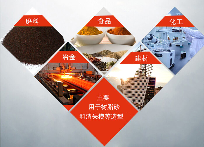 三維振動平臺可用于：磨料，食品，化工，冶金等行業(yè)