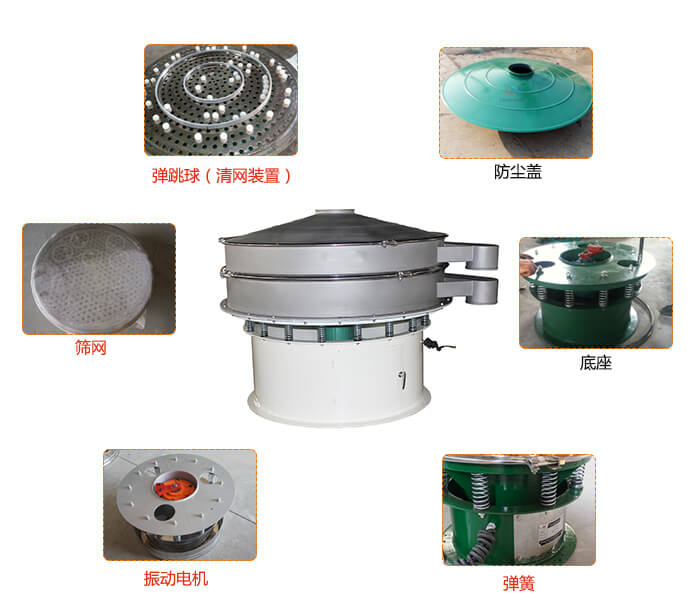 1800型振動篩防塵蓋，出料口。