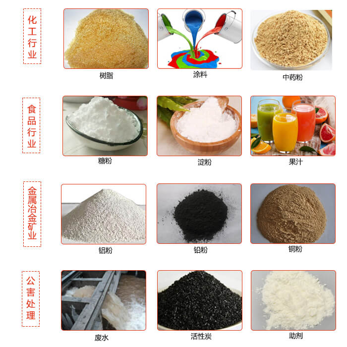 移動(dòng)式振動(dòng)篩使用的行業(yè)：食品行業(yè)，化工行業(yè)，藥品行業(yè)，糧食行業(yè)。