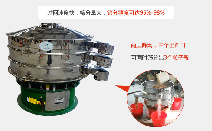 有兩層篩網(wǎng)，三個出料口，可同時篩分出三種物料；過網(wǎng)快，產(chǎn)量大，篩分精度可達(dá)95-98%