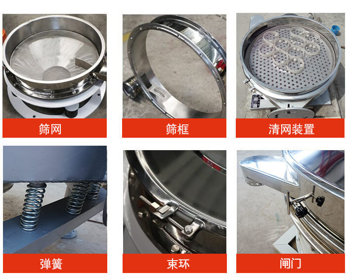 直排篩主要結(jié)構(gòu)：篩網(wǎng)，篩框，清網(wǎng)裝置，彈簧，束環(huán)，閘門(mén)等。