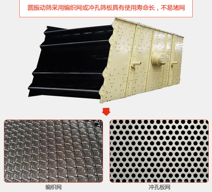 圓振動(dòng)篩采用編織網(wǎng)或沖孔篩板具有使用壽命長(zhǎng)，不易堵網(wǎng)。