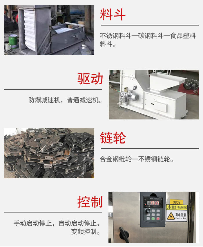z型斗式提升機(jī)料斗：不銹鋼料斗-碳鋼料斗-食品塑料料斗。驅(qū)動(dòng)裝置采用的式防爆減速機(jī)，普通減速機(jī)兩種。鏈輪采用合金鏈輪-不銹鋼鏈輪控制器：手動(dòng)啟動(dòng)/停止，以及自動(dòng)啟動(dòng)停止。