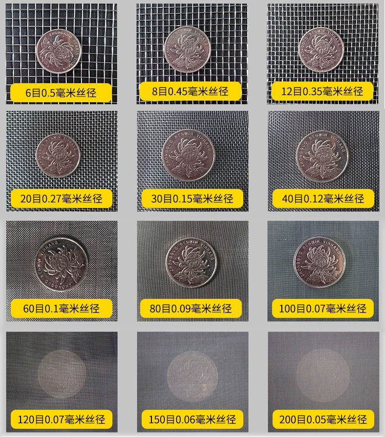 75試驗(yàn)篩篩網(wǎng)網(wǎng)孔6目，8目，12目，20目，30目，40目，60目，80目，100目，120目，150目，200目等目數(shù)展示