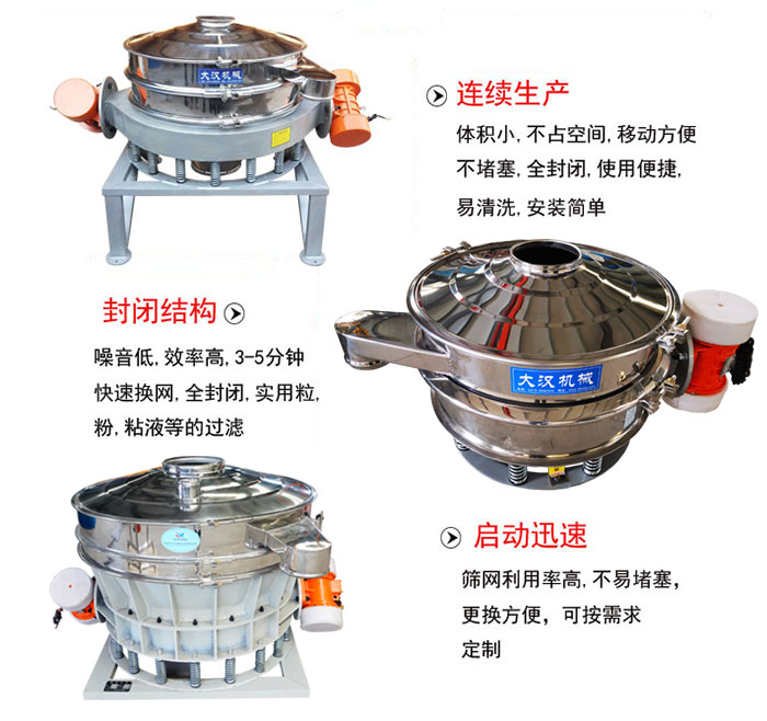 連續(xù)生產(chǎn)：體積小，不占空間，移動方便，不堵塞，全封閉，使用便捷，易清洗，安裝簡單。封閉結(jié)構(gòu)：噪音低，效率高，3-5分鐘快速換網(wǎng)，全封閉，實用粒，粉，粘液等的過濾。啟動迅速：篩網(wǎng)利用率高，不易堵塞，更換方便，可按需求定制。