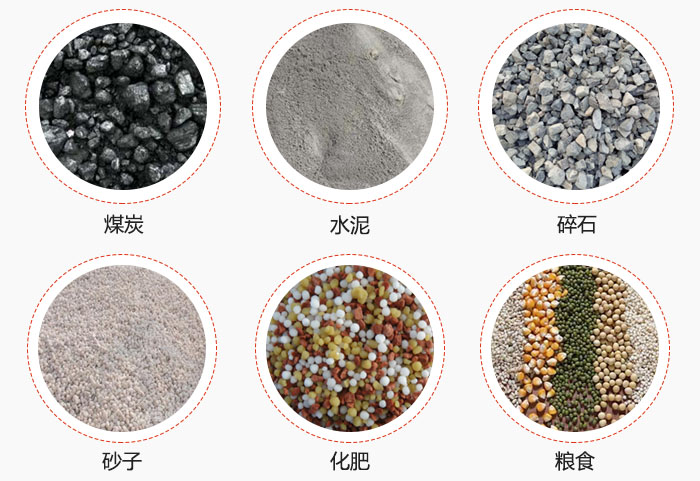 TH型斗式提升機(jī)適用物料煤、水泥、碎石、砂子、化肥、糧食展示圖。
