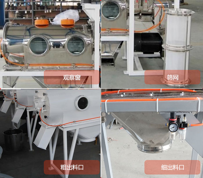 臥式氣旋篩結(jié)構(gòu)：觀察窗，篩網(wǎng)，粗料出料口，細料出料口。