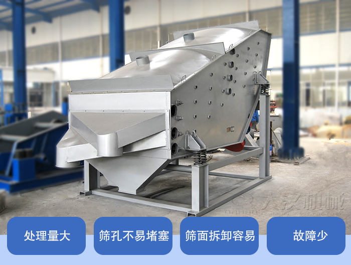 概率篩產(chǎn)品特點：處理量大，篩孔不易堵塞，篩面拆卸容易，故障少