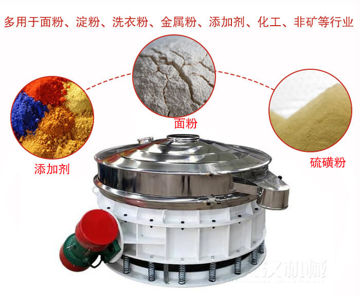 直排篩適用于面粉，涂料，硫磺粉等物料展示圖