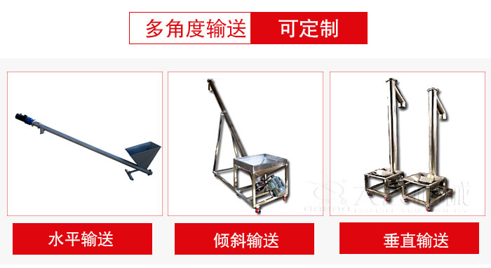 螺旋輸送機(jī)輸送形式可分為：水平，傾斜，垂直等三種