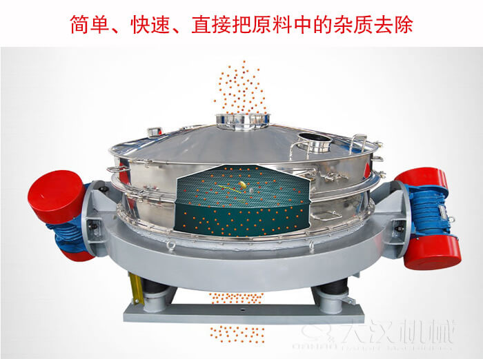 直排篩可用于粉末、顆粒的粗略篩分和除雜
