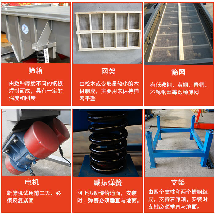 直線振動(dòng)篩的結(jié)構(gòu)說(shuō)明：出料口，進(jìn)料口，篩網(wǎng)，振動(dòng)電機(jī)，減震癱瘓等。