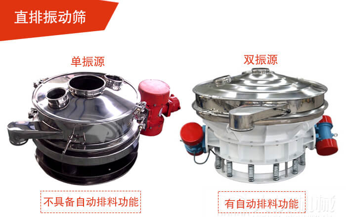 雙振源直排篩展示材質(zhì)采用304不銹鋼振動(dòng)篩。