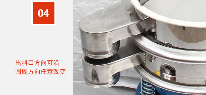 出料口方向可沿圓周方向任意改變。