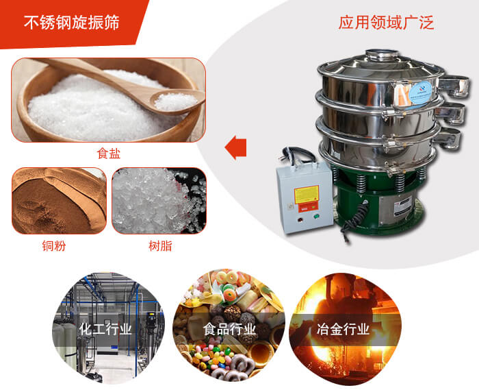 不銹鋼旋振篩應(yīng)用的行業(yè):高濃度漿液過濾篩分，奶粉，豆奶粉專用振動篩機(jī)