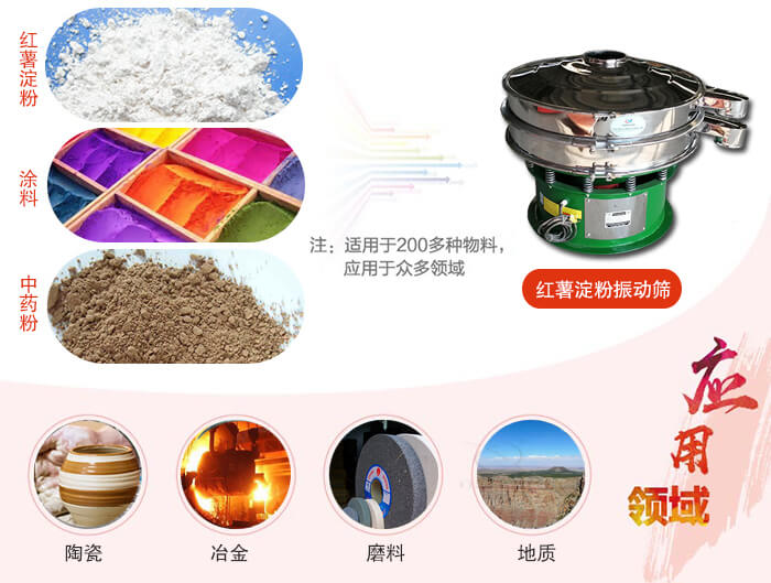 紅薯淀粉適用的行業(yè):實(shí)驗(yàn)室，生產(chǎn)控制，食品行業(yè)，醫(yī)藥行業(yè)，化工行業(yè)，磨料，礦山，涂料，冶金，地質(zhì)，陶瓷等